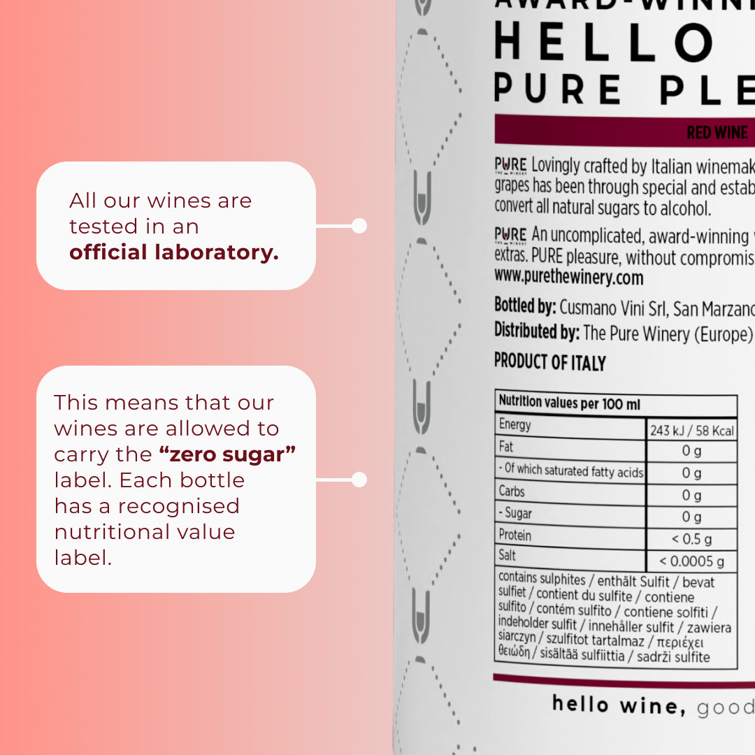 Zero Sugar White & Rosé Pack