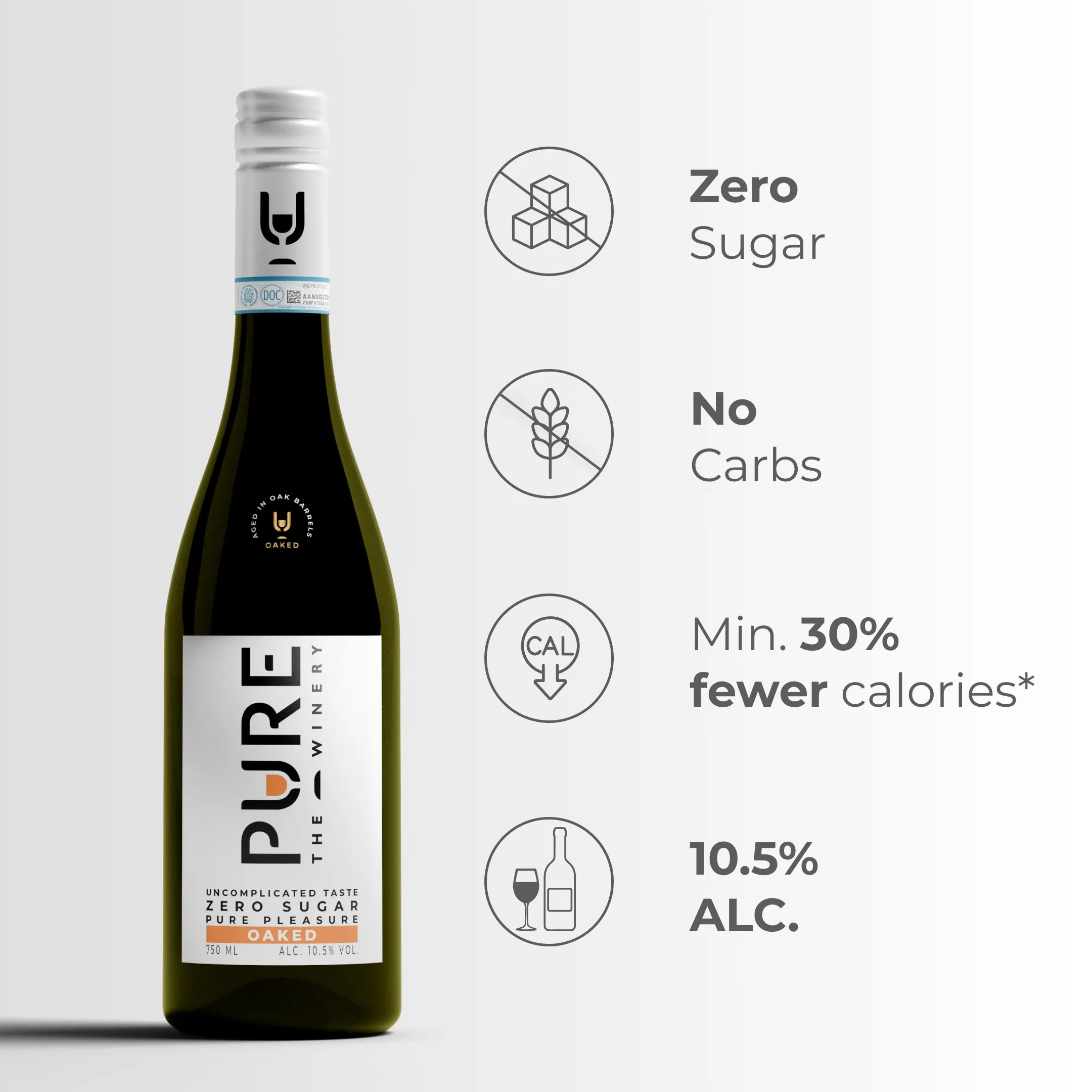 Zero Sugar Oaked White