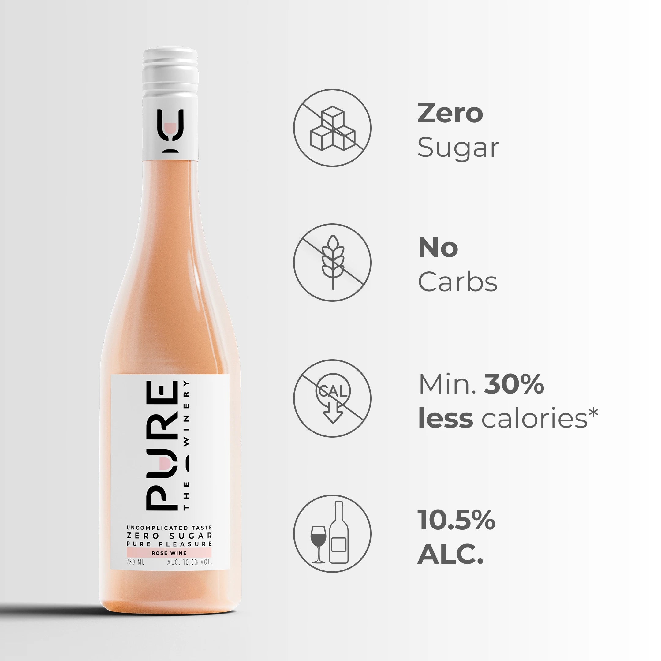 Zero Sugar Rosé