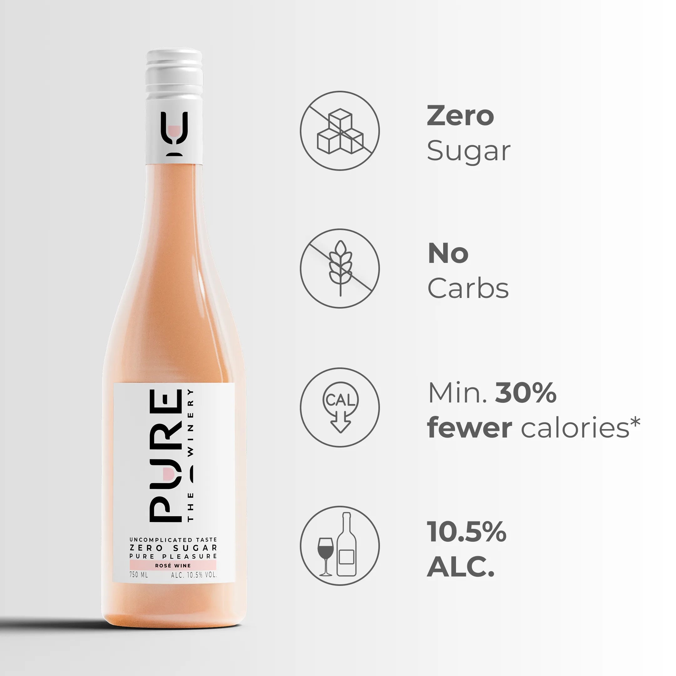 Zero Sugar Rosé