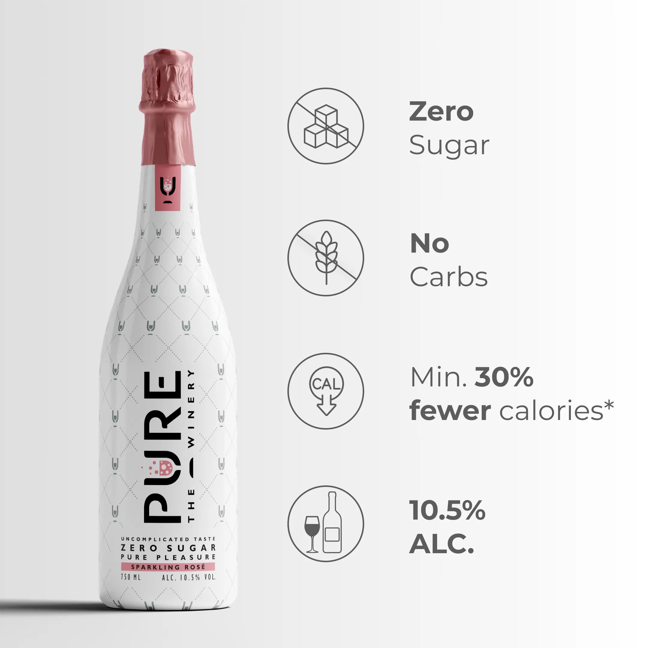 Zero Sugar Sparkling Rosé