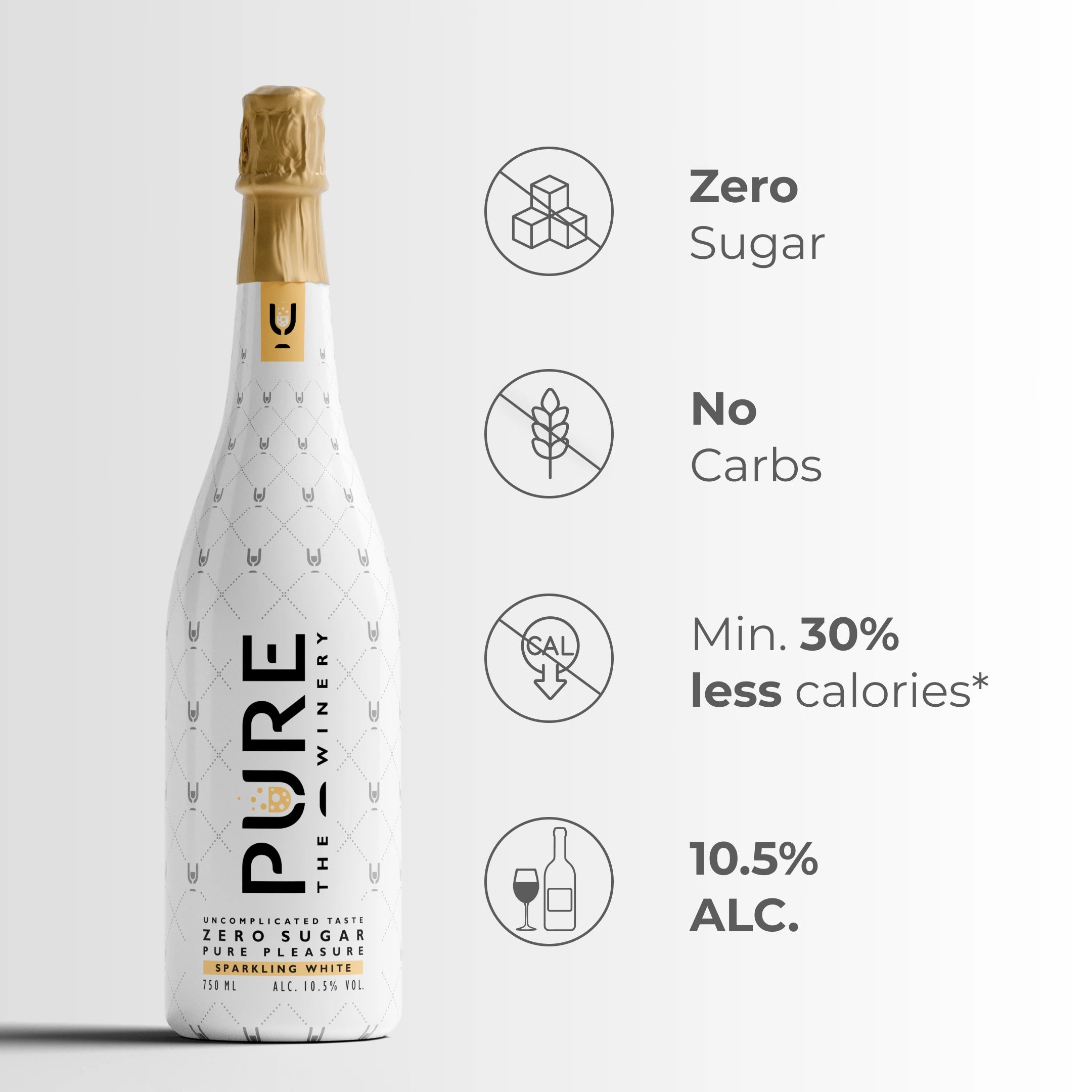 Zero Sugar Sparkling White