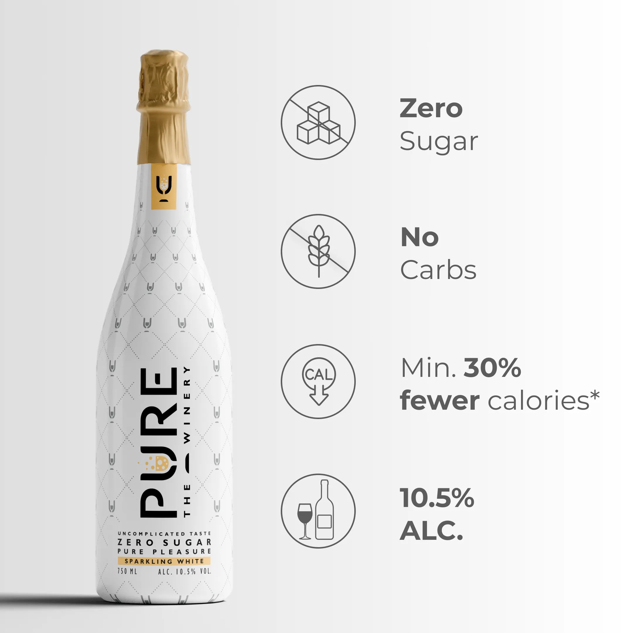 Zero Sugar Sparkling White