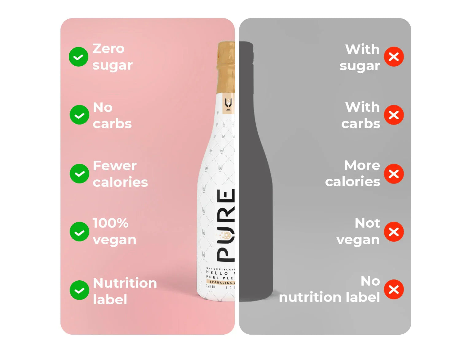 Are you ready to make conscious choices without sacrificing flavor