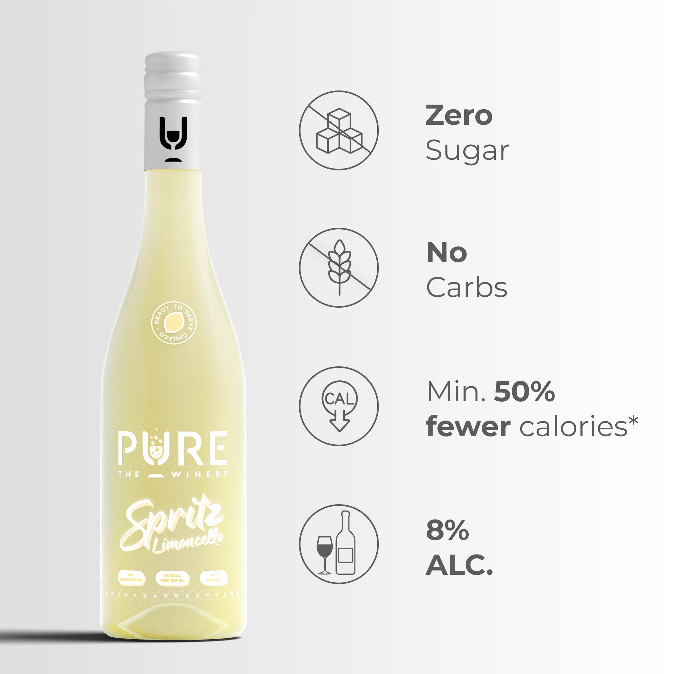 Zero Sugar Limoncello Spritz