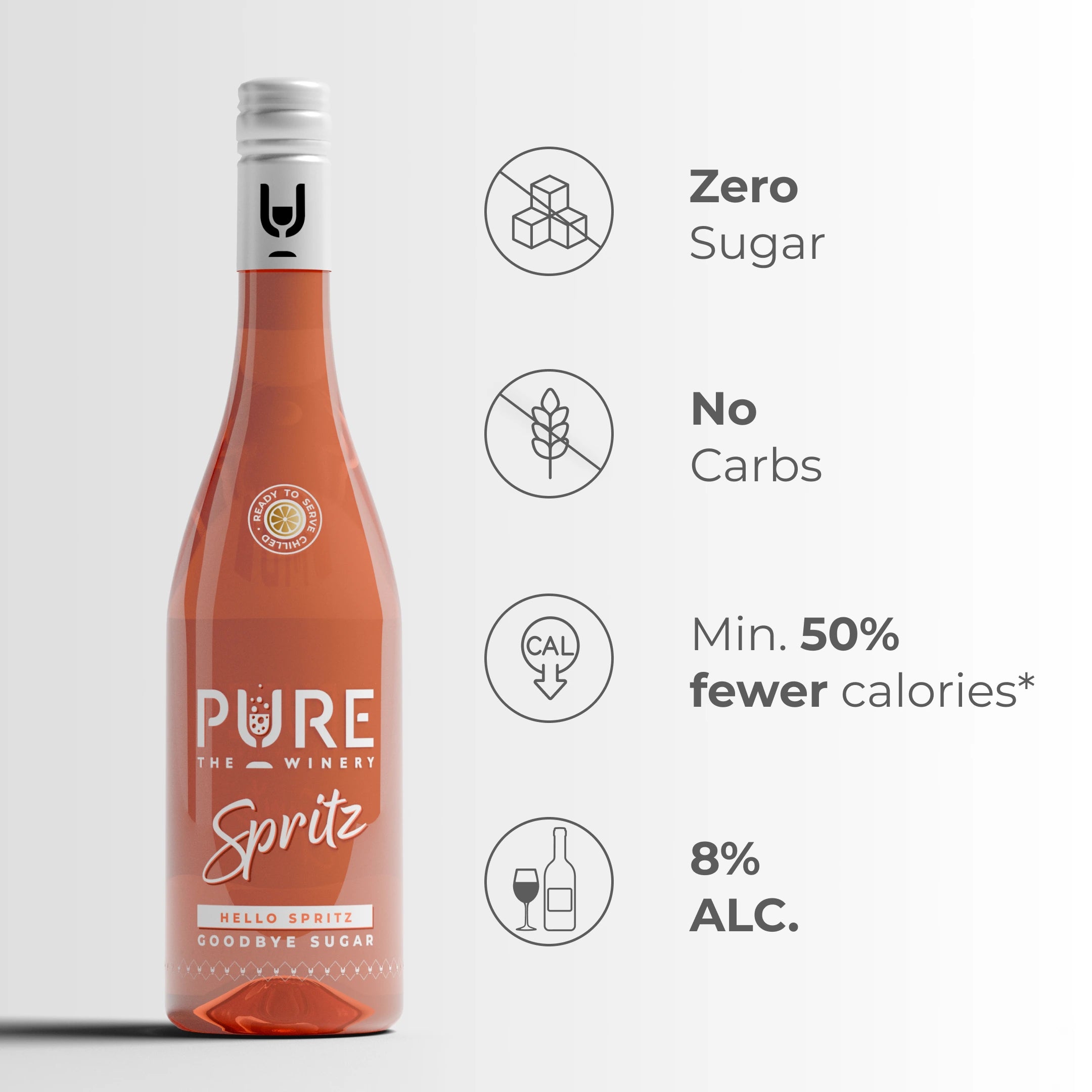 Zero Sugar Orange Spritz