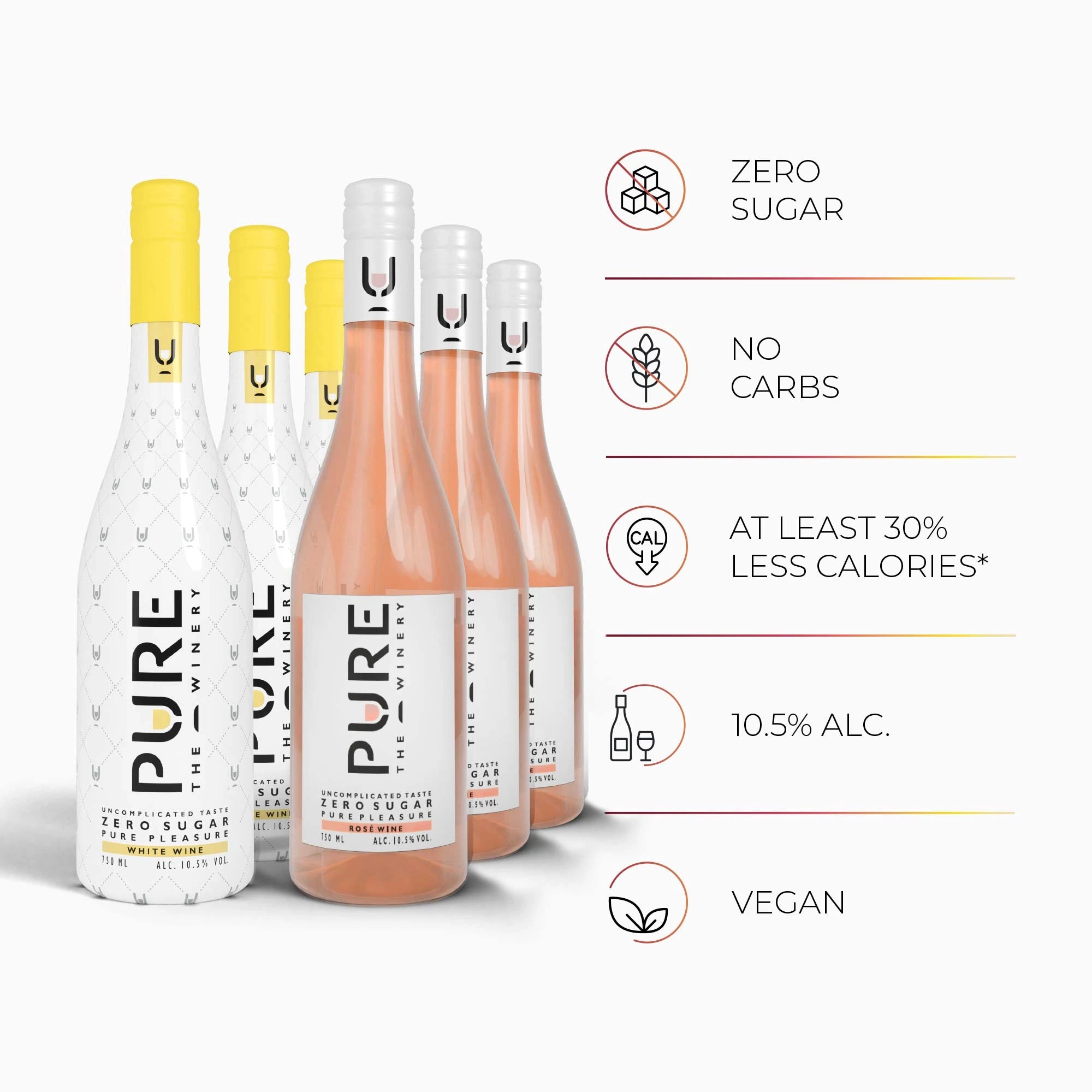 Zero Sugar Bestseller Pack