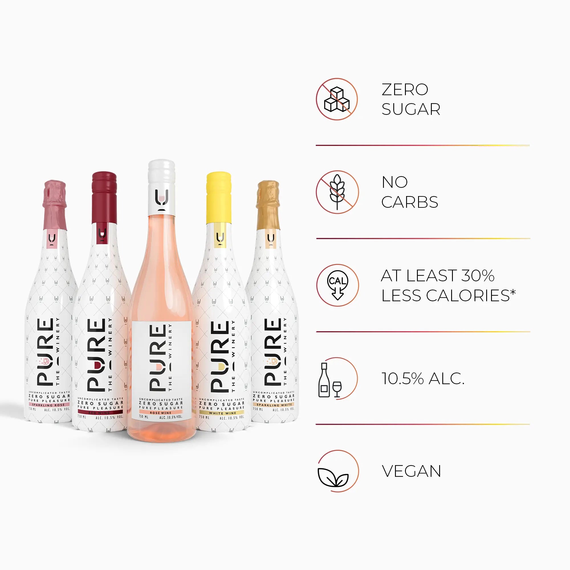 Zero Sugar Wine Pack