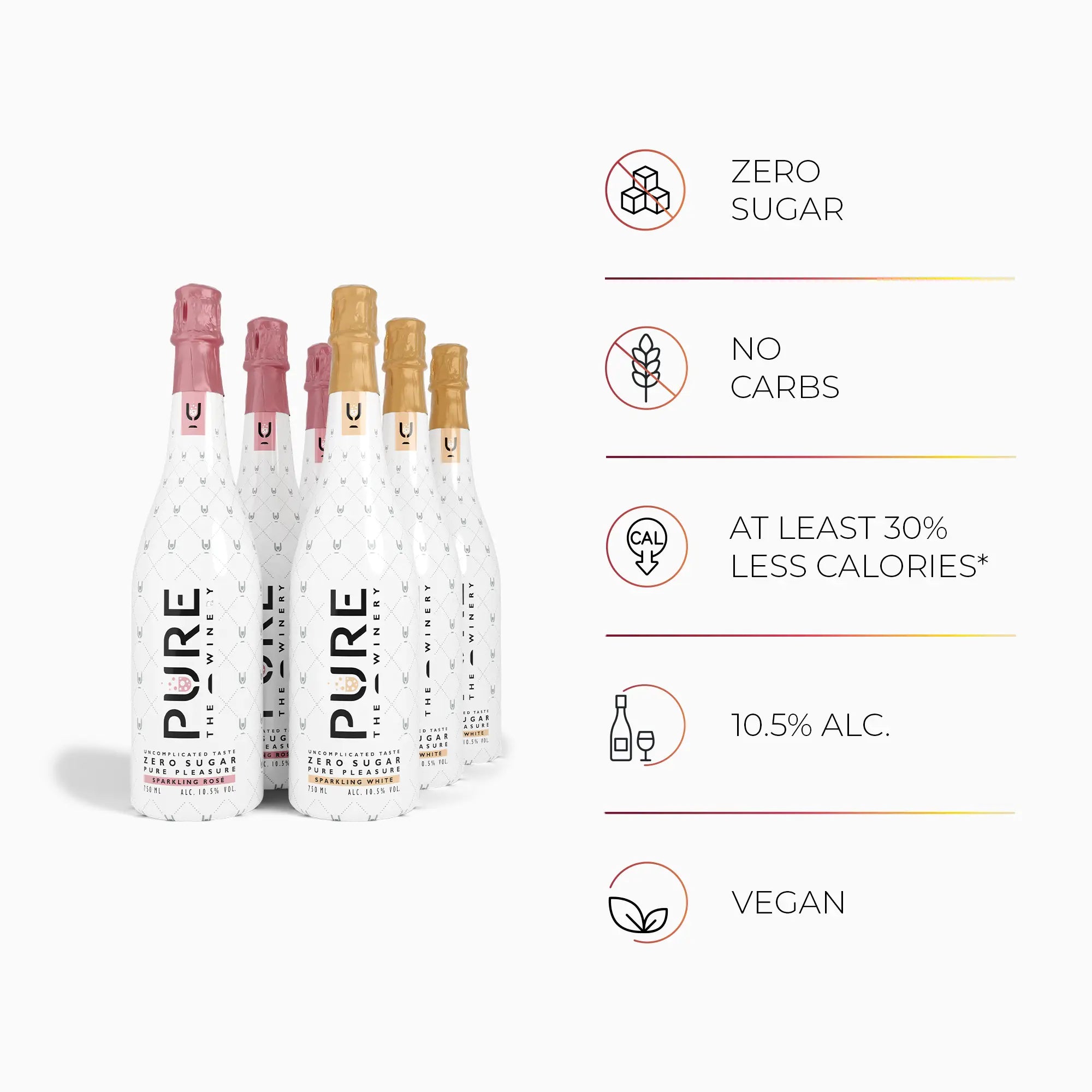 Zero Sugar Wine Pack Sparkling